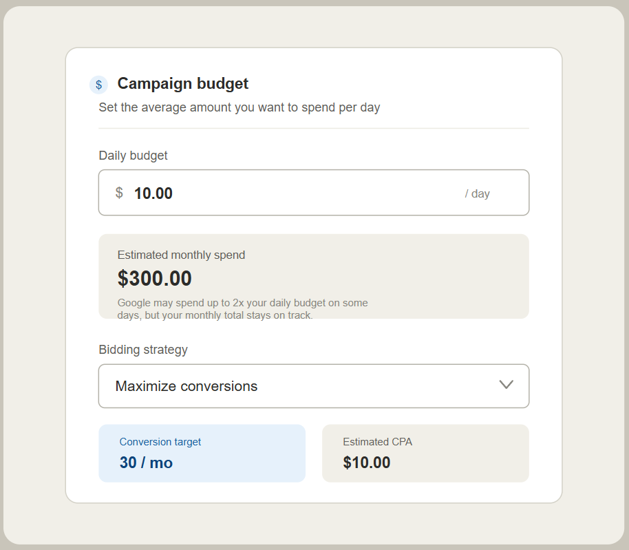 google ads budget